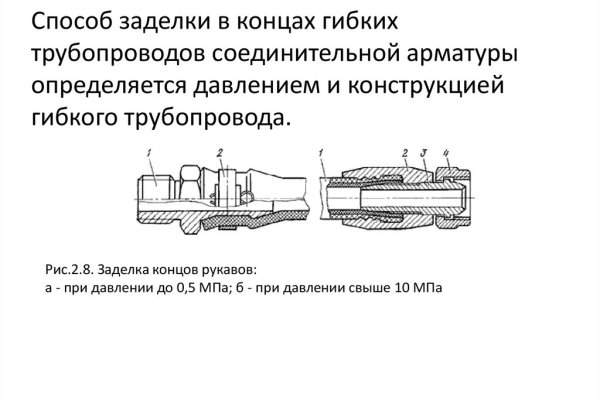 Почему не закрыт сайт кракен