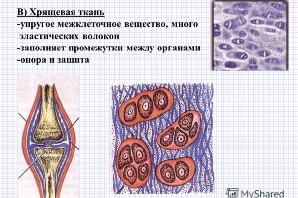 Кракен что это такое наркотики